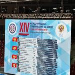 XIV Международные соревнования по ДЗЮДО среди юниоров на кубок Анатолия Рахлина